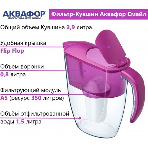 Фильтр кувшин Аквафор Смайл 2.9 л (Р152А5F) (цикламен) 1