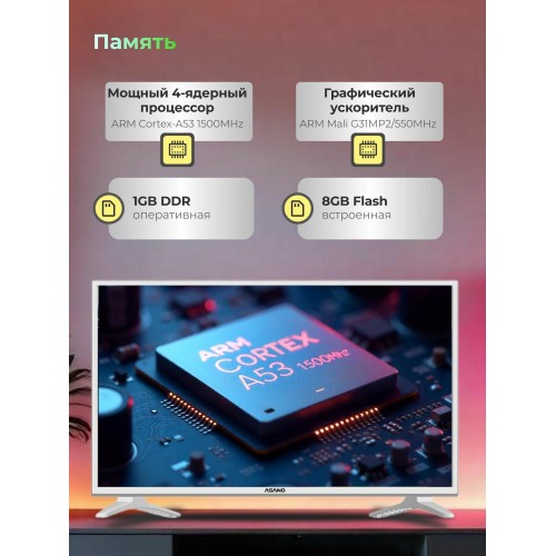 Телевизор Asano 43LF5011T (белый) 5