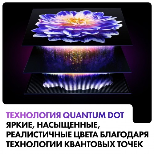 Телевизор Haier 50 Smart TV S2 Pro (серебристый) 4