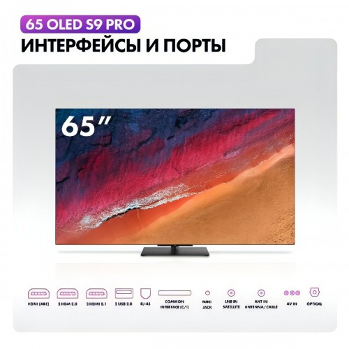 Телевизор Haier 65 S9 Pro (черный) 6