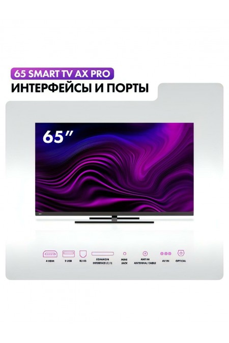 Телевизор Haier 65 Smart TV AX Pro (черный) 4