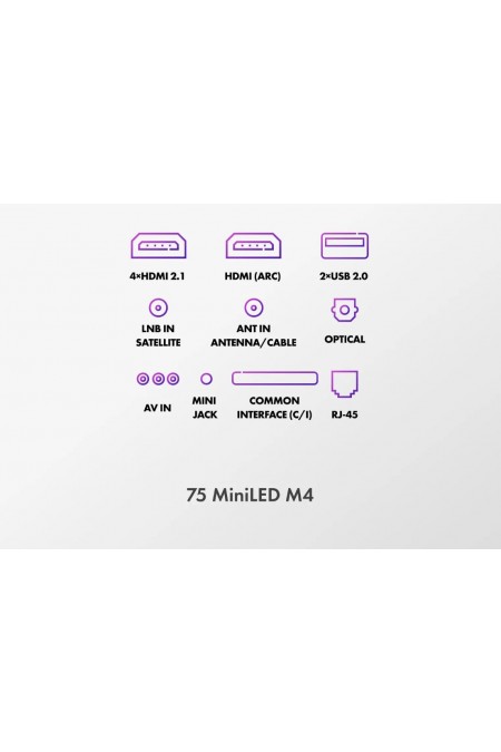 Телевизор Haier 75 MiniLED M4 (серый) 2