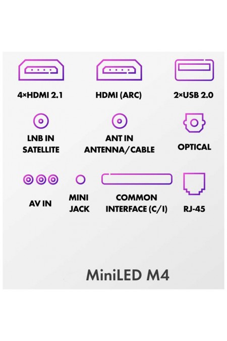 Телевизор Haier 85 MiniLED M4 (серебристый) 9