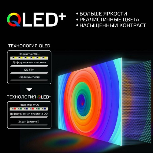 Телевизор HARPER 50Q770TS (черный) 2