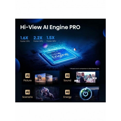 Телевизор Hisense 65U7Q PRO (черный) 3