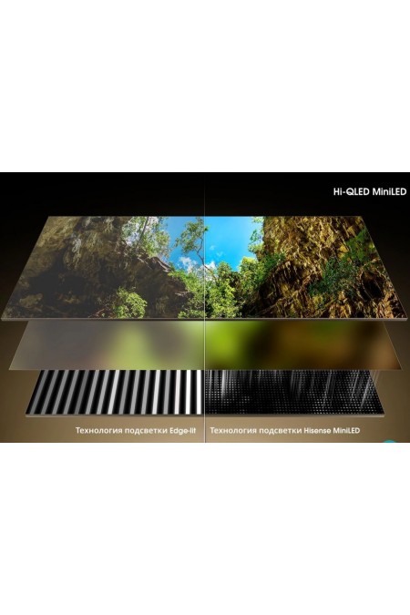 Телевизор HISENSE 85U7S (черный) 4
