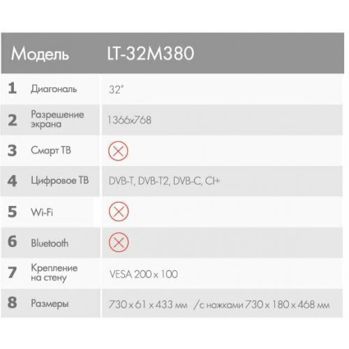 Телевизор JVC LT-32M385 2018 LED (черный) 2