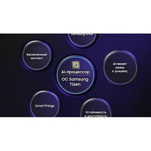 Телевизор Samsung QE55S90DAU (черный) 5