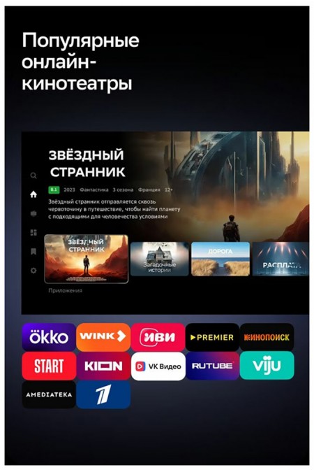 Телевизор Sber SDX-50U4127 (черный) 5