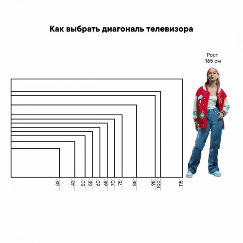 Телевизор Sber SDX-65U4139 (черный) 6