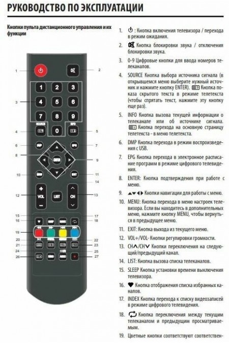Телевизор Supra STV-LC 24LT0075W (черный) 1