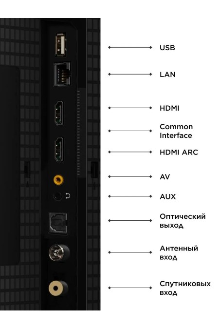 Телевизор TCL 32S4K-UZ (черный) 7