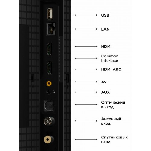 Телевизор TCL 32S5K (черный) 6