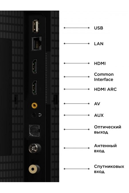 Телевизор TCL 40S5K (черный) 7