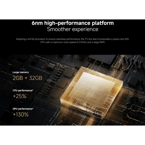 Медиаплеер Xiaomi TV Box S 3rd Gen 2 (PFJ4189RU) (черный) 7