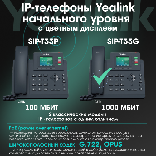 IP телефон Yealink SIP-T33G (черный) 8