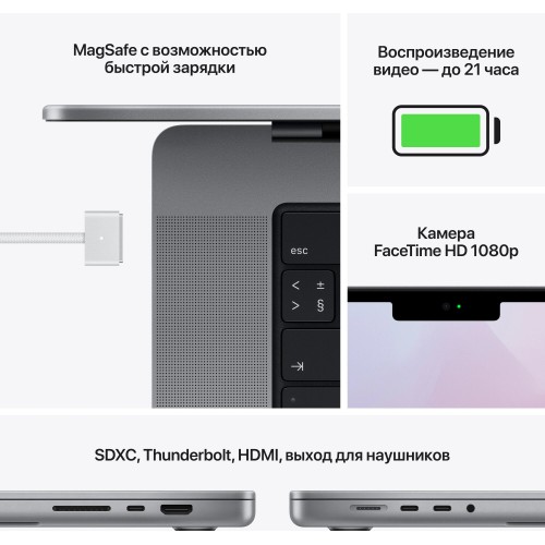 Ноутбук Apple MacBook Pro 16 2021 Apple M1 Pro, 32768 Mb, 16.2 3456x2234, 512 Gb SSD, DVD нет, Mac OS (Z14V0008D) (серый) 6