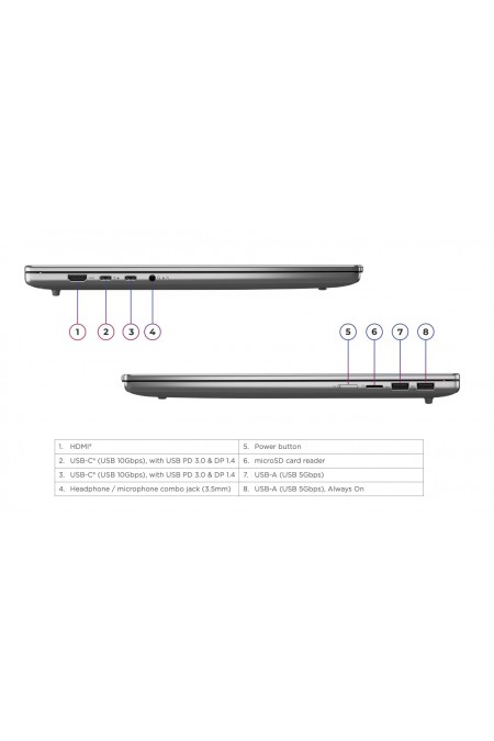Ноутбук Lenovo IdeaPad Slim 5 16AKP10 AMD Ryzen AI 7 350, 2.0 GHz - 5.0 GHz, 32768 Mb, 16&quot 2.8K OLED 2880x1800, 1000 Gb SSD, AMD Radeon 860M, Windows 11 Professional (83HY000VRK_Win11P) (серый) 5