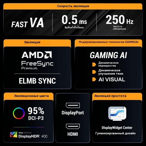 Монитор ASUS VG34WQML5A (90LM0BP1-B01E71) (черный) 8