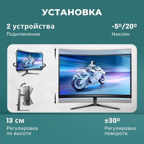 Монитор Philips 27M2C5500W (черный) 7