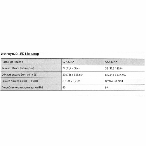 Монитор Samsung S32CG550EI (черный) 9