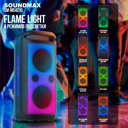 Мидисистема SOUNDMAX SM-MS4210 (черный) 7