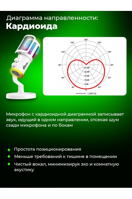 Микрофон RITMIX RDM-178 5
