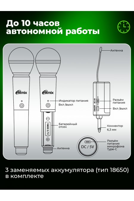 Микрофон RITMIX RWM-422 2