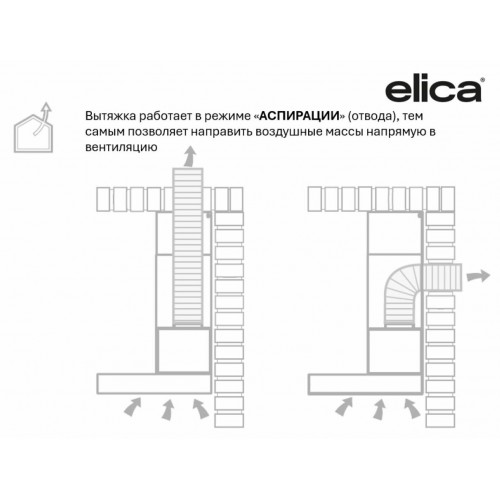 Каминная вытяжка Elica JOY BLIX/A/90 (черный) 4