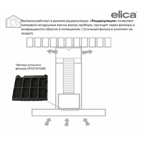 Каминная вытяжка Elica JOY BLIX/A/90 (черный) 5