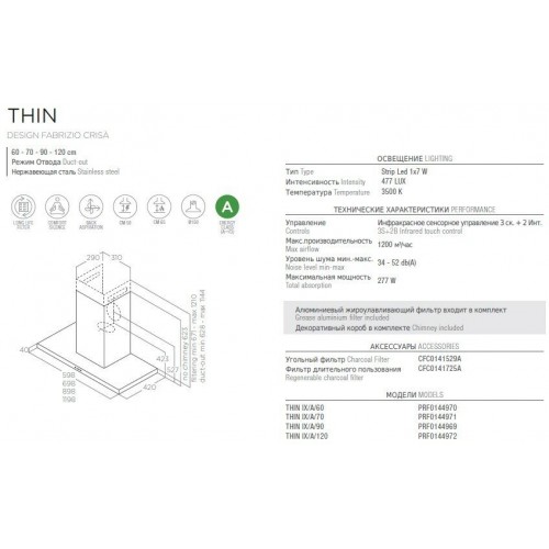 Каминная вытяжка ELICA THIN IX/A/90 (серебристый) 6