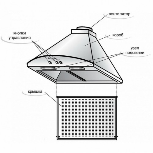 Каминная вытяжка GEFEST ВВ-2 (белый) 5