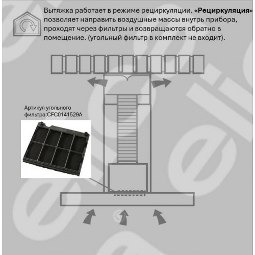 Каминная вытяжка JetAir Touch BL/A/90 (PRF0099978A) (черный) 6