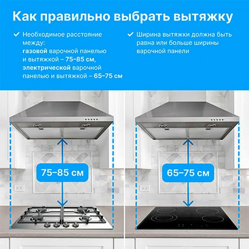 Каминная вытяжка Krona IRMA A 600 white PB (белый) 5