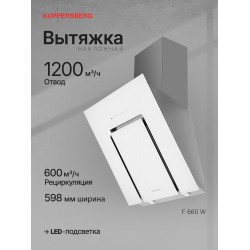 Каминная вытяжка Kuppersberg F 660 W (белое стекло)