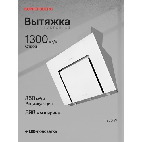 Каминная вытяжка Kuppersberg F 960 W (белый) 