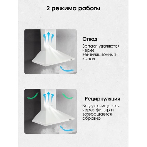 Каминная вытяжка Zigmund Shtain K 139.6 W (белый) 4