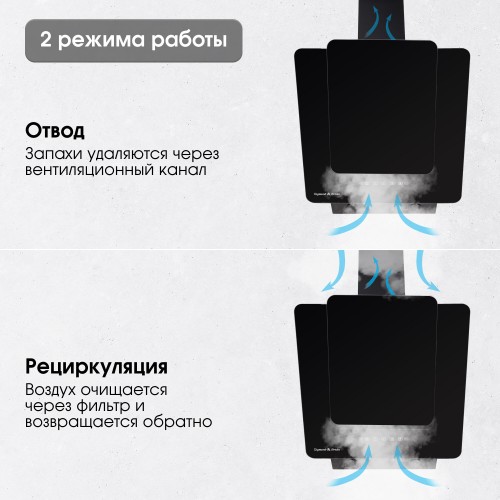 Каминная вытяжка Zigmund Shtain K 150.6 B (черный) 4