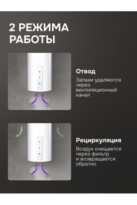 Каминная вытяжка Zigmund Shtain K 160.4 W (белый) 4