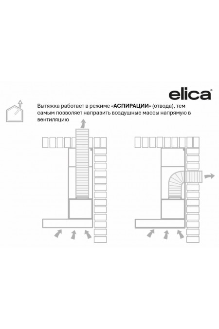 Островная вытяжка ELICA JOY ISLAND WHIX/A/90 (белое стекло/нержавеющая сталь) 4