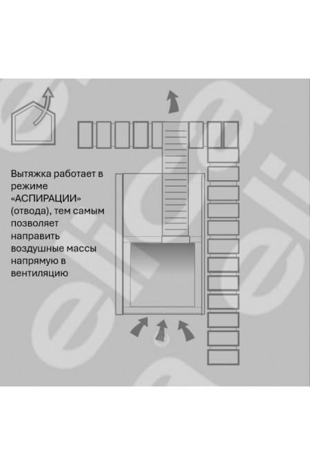 Встраиваемая вытяжка Elica ERA S BL/A/52 (черный) 4