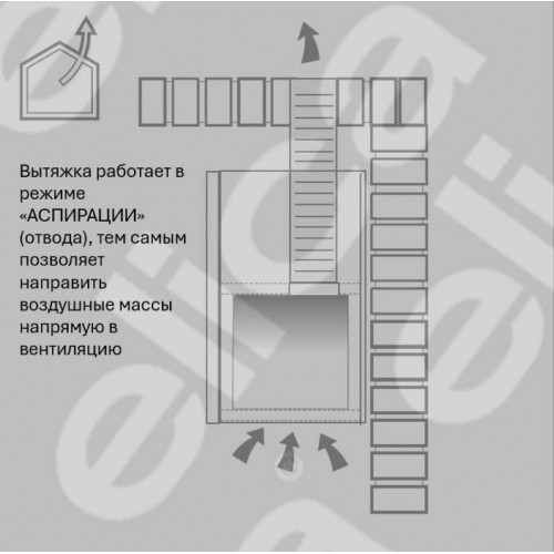 Встраиваемая вытяжка Elica Era S IX/A/52 (PRF0142886) (нержавеющая сталь) 6