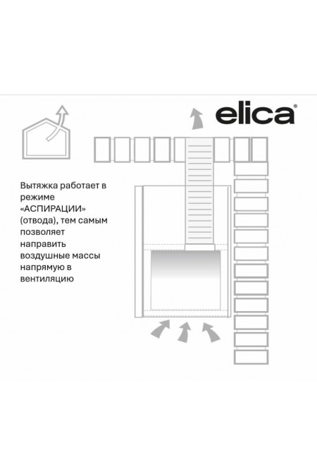 Встраиваемая вытяжка Elica Lane BL MAT/A/52 (черный) 4