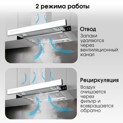 Встраиваемая вытяжка Zigmund Shtain K 005.41 W (белый) 9