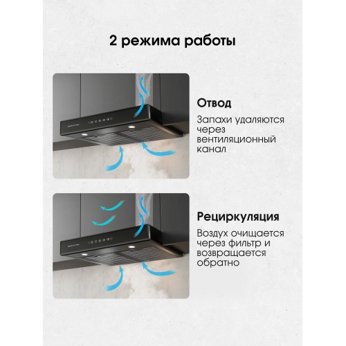 Встраиваемая вытяжка Zigmund Shtain K 009.4 B (черный) 4