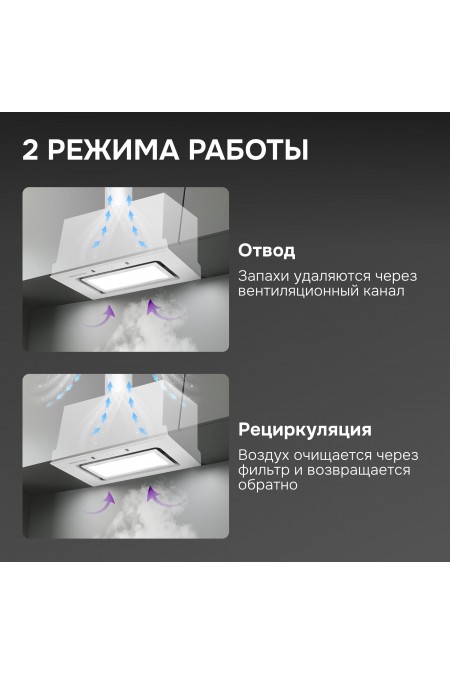 Встраиваемая вытяжка Zigmund Shtain K 172.5 W (белый) 5