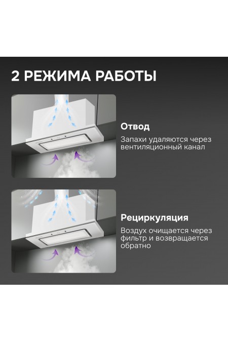 Встраиваемая вытяжка Zigmund Shtain K 172.7 W (белый) 7