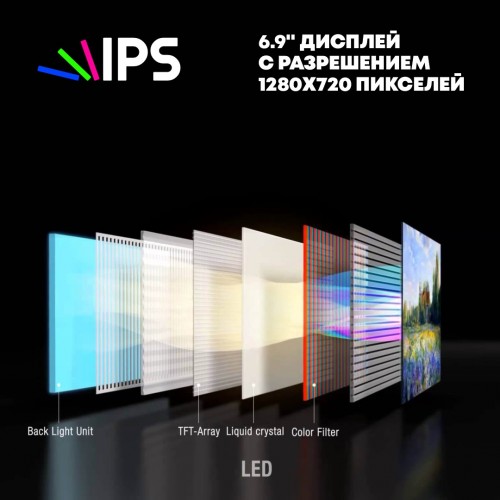 Автомагнитола Acv AD-7024 (черный) 3