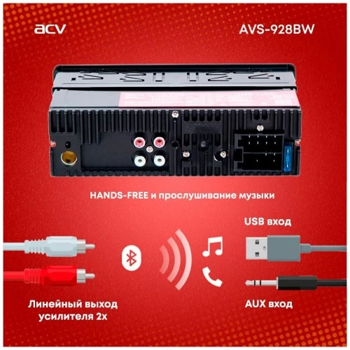 Автомагнитола ACV AVS-928BW (черный/белый) 4
