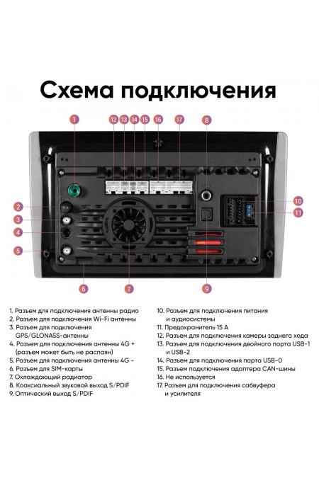 Автомагнитола Navitel DV-1828A (черный) 6